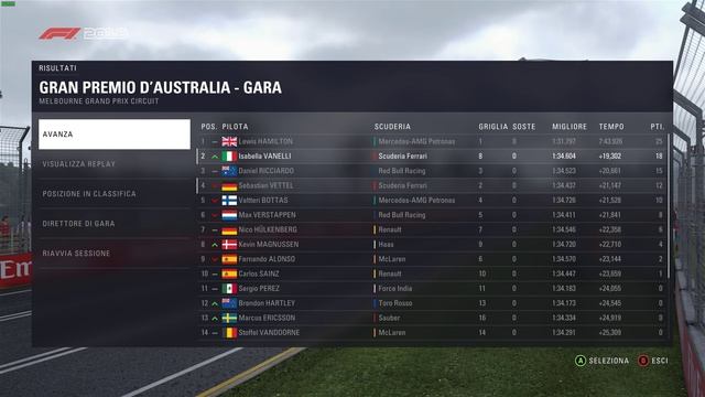 F1 2018 Gameplay ITA смотреть онлайн