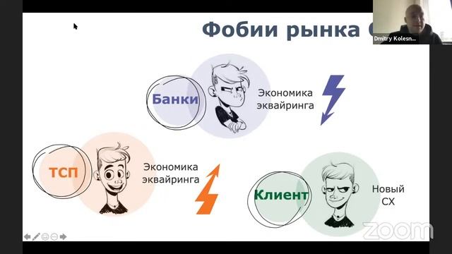 Тематический вебинар Олимпиады по финансовой грамотности 2021 – Дмитрий Колесников смотреть онлайн