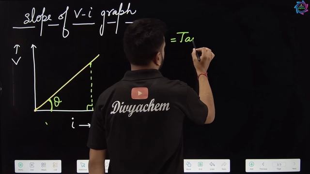 ohm's law class 10 science board exam 2023 very important topic смотреть онлайн