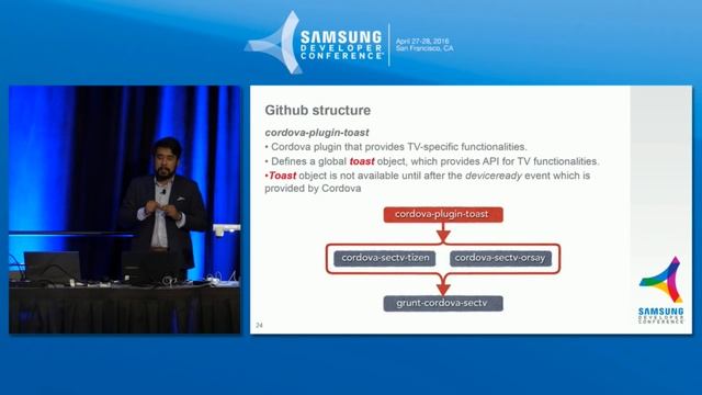 SDC 2016 Session: Write Once and Run Everywhere with TOAST for Smart TV смотреть онлайн