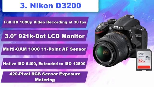 ☑️Best DSLR Digital Camera In 2020 - Top Rated DSLR Digital Camera (Buying Guide)