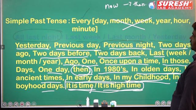 SSC MTS TENSES PART-2 | Suresh Ias Academy смотреть онлайн