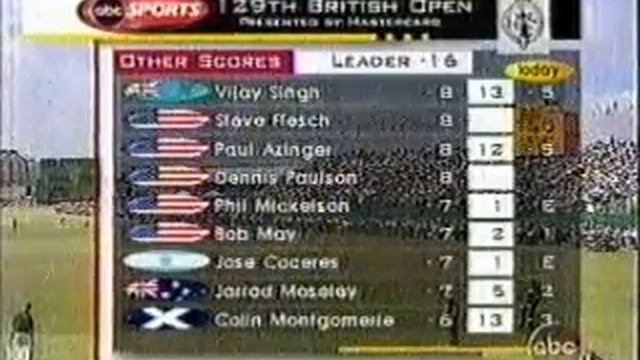 2000 British Open Championship golf Sunday Intro смотреть онлайн