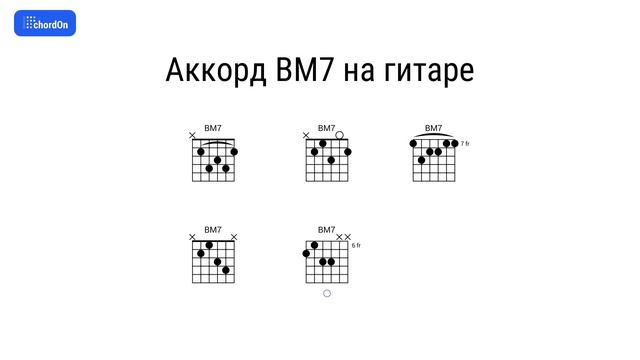 Как играть аккорд BM7 на гитаре и фортепиано смотреть онлайн