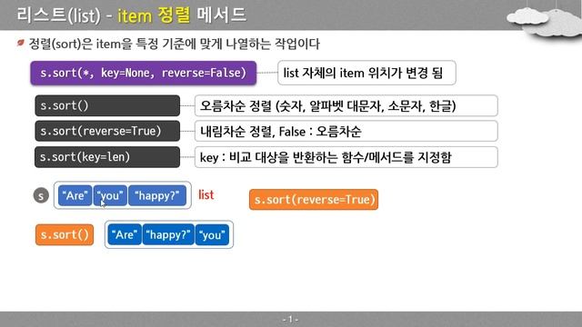 [PYTHON-145] list의 정렬 방법 | sort | built-in 함수에서는 sorted 사용! смотреть онлайн