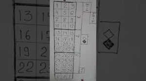 Как выиграть в рулетку ;:')