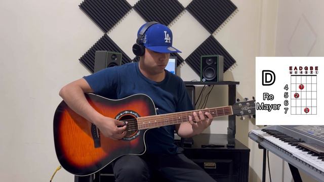 ENCULADO | Fuerza Regida | TUTORIAL GUITARRA | Acordes | Tabs | Alfonso Serrano смотреть онлайн
