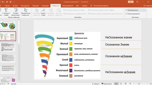 Спиральная динамика с Ириной Туровой смотреть онлайн