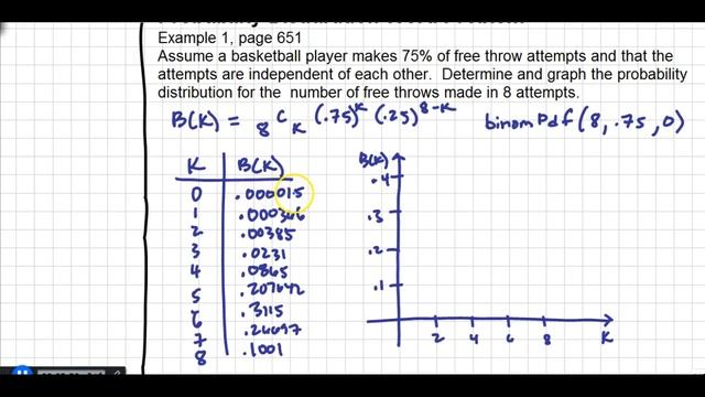 FST 10-6 Binomial Probability Distributions смотреть онлайн