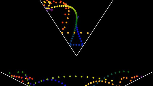 Balls dropped on functions 0.5*|x| and 2*|x| = chaos смотреть онлайн