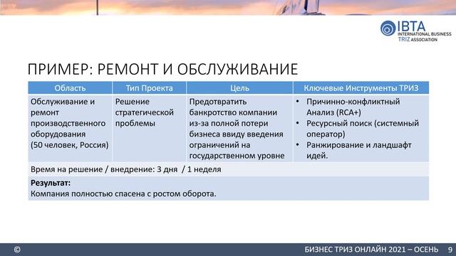 Примеры кейсов из Бизнес ТРИЗ - Валерий Сушков. смотреть онлайн