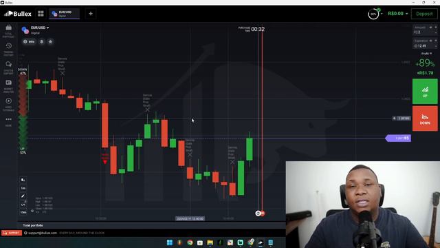 + de R$3000 Reais com ESSA FERRAMENTA para OPÇÕES BINÁRIAS ! смотреть онлайн