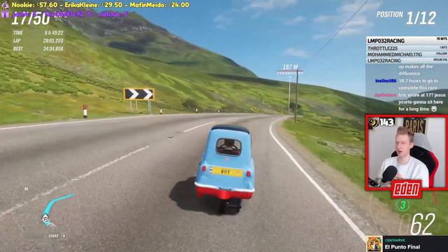 29 Hours in ONE Race - FH4 50 Laps Goliath, Peel P50 No Upgrades (Forza Horizon 4 World Record) смотреть онлайн
