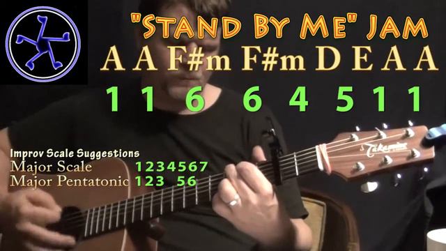 Stand By Me Jam in A Major - Acoustic Guitar Instrumental JamTrack смотреть онлайн