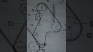 FIAT ULYSSE 1.9TD; SCUDO 1.9D/TD; DUCATO 1.9D/TD УСТАНОВКА ЗАЖИГАНИЯ МЕТКИ ГРМ