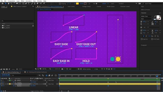 Learn From the Pros | Basic Keyframe Types with Sergei Prokhnevskiy | Adobe After Effects Tutorial смотреть онлайн