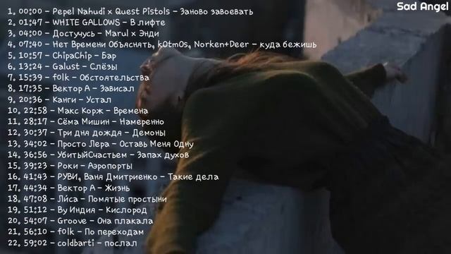 ГРУСТНЫЕ ПЕСНИ ДЛЯ ОДИНОКИХ|ГРУСТНАЯ МУЗЫКА|Sad Angel смотреть онлайн