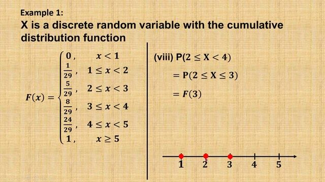 Probability From Cumulative Distribution Functions - Semester 3 Mathematics T смотреть онлайн