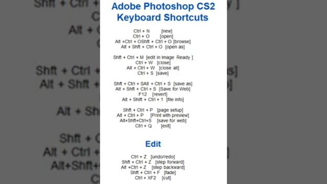 computer shortcut keys смотреть онлайн