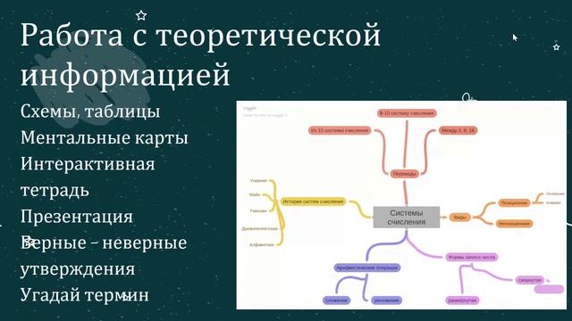 Скурихина Ю.А. Приемы формирования функциональной грамотности на уроках информатики