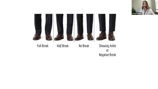 Style Mastery For Men - 5 Common Mistakes To Avoid In 2024