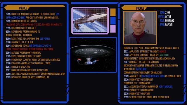 Captain Jean-Luc Picard: Personnel File (Memory Beta) смотреть онлайн