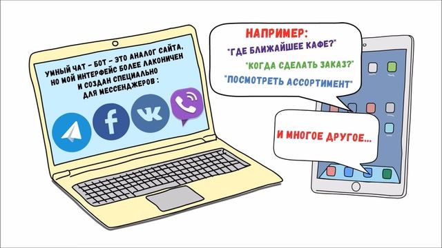 Что такое чат боты для сайта и мессенджеров؟ смотреть онлайн