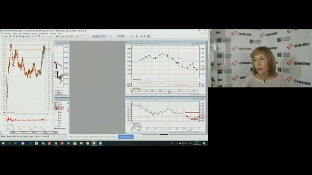 Огромный урок для начинающих торговать по индикаторам в сделках смотреть онлайн