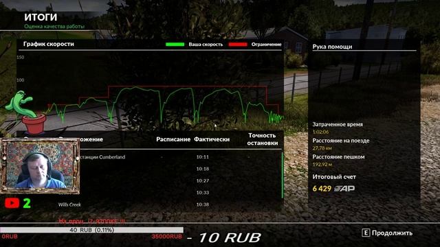 Катим по просторам на TS-2020 TRAIN SIMULATOR WORLD. смотреть онлайн