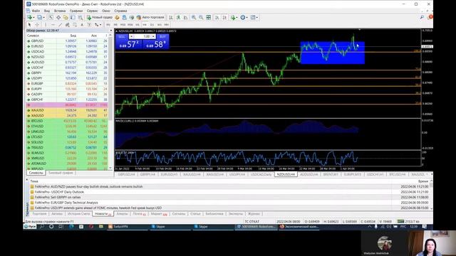 ♦️Trading Team (обзор рынка и экономических новостей) в реальном времени?Светлана Усенко?06.04.22г♦ смотреть онлайн