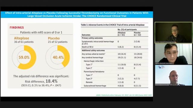 Новости с International Stroke Conference 2022: самое важное, интересное и актуальное
