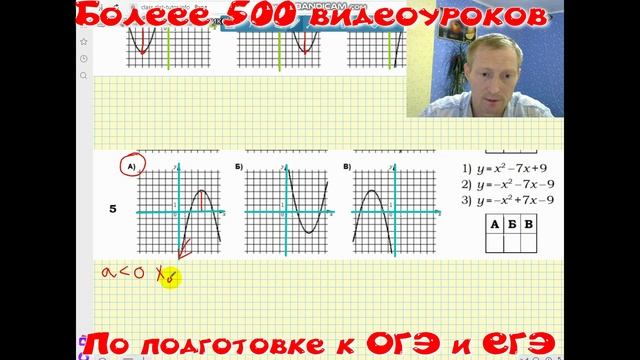 Урок № 6. /Подготовка к ОГЭ-2020 и ЕГЭ $ Задания № 11. Квадратичная функция и ее график. # смотреть онлайн
