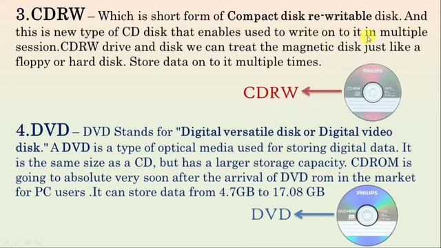 CD ROM kya hai | CDRW kya hai | CDR kya hai | DVD kya hai |Optical disk in hindi |optical disk driv смотреть онлайн