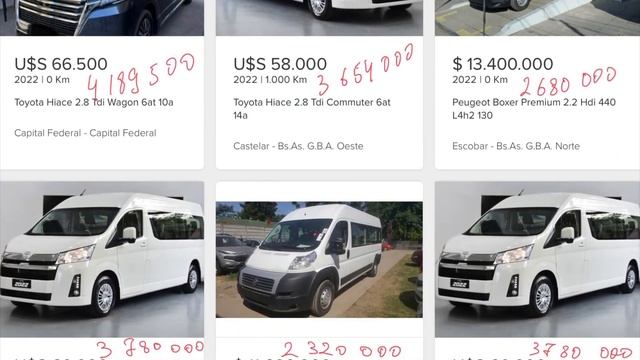 Аргентина ,авторынок. Цены на автомобили. смотреть онлайн