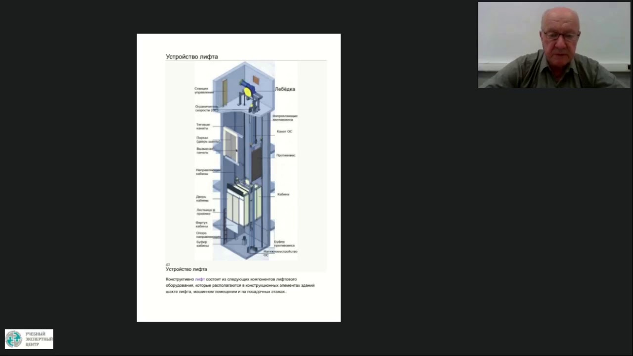 Проморолик по курсу Лифты смотреть онлайн