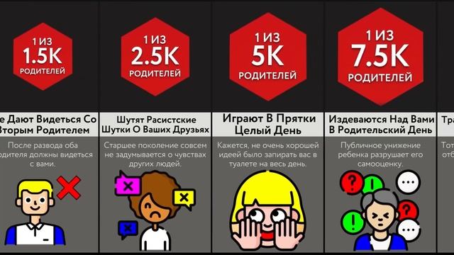 Такие Родители Хуже Всех! смотреть онлайн