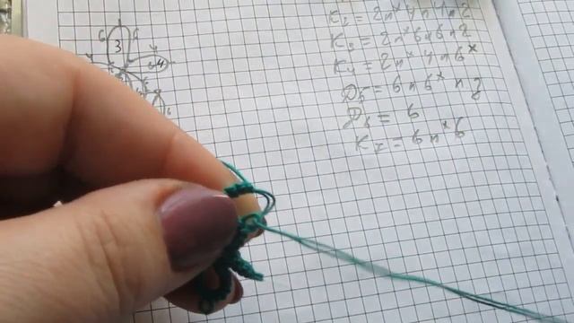 Фриволите иглой .Мотив "Зелёные лепестки". смотреть онлайн