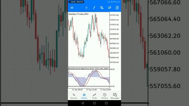 Grow $5 to $1000 with this Vix 75 strategy #vix75 смотреть онлайн