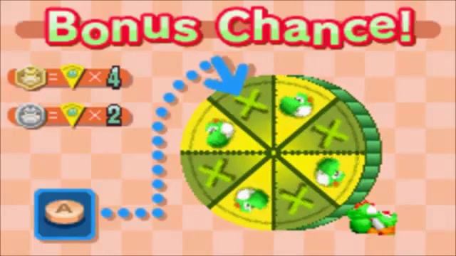 Yoshi Topsy-Turvy - Chapter 6 - Tale of the Spirit of Fright/Scariness смотреть онлайн