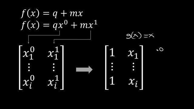 Line Fitting With Least Squares- Linear Algebra смотреть онлайн