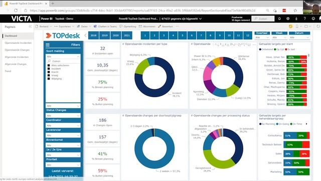 Victa Webinars - Power BI voor TOPdesk Sprint Sessie смотреть онлайн