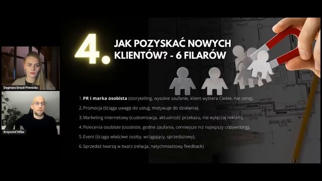 Jak trafić do nowych klientów w branży projektowej? | Biznes Architekta смотреть онлайн