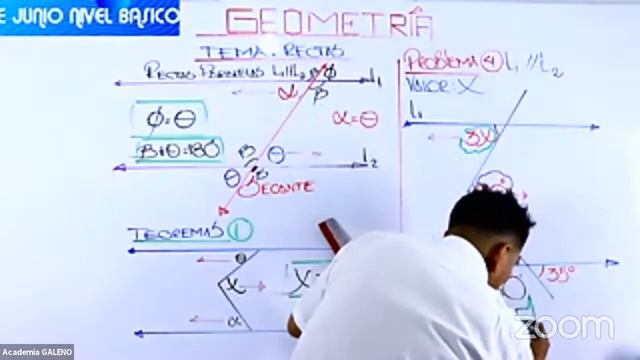 GOEMETRIA смотреть онлайн