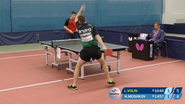 MOSHKOV - VOLIN Кубок BUTTERFLY 2020 #настольныйтеннис #tabletennis смотреть онлайн