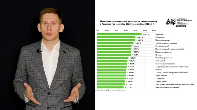 Какая реальная цена доллара? Где дешевле жить: в России, в США или в Европе? смотреть онлайн