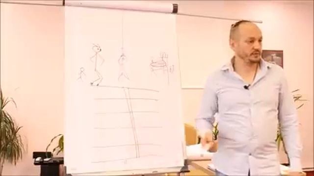 РАСПЛАТА. ЧТО ЖДЕТ ЗАКАЗЧИКА И ИСПОЛНИТЕЛЯ ЗА ИСПОЛЬЗОВАНИЕ ЧЕРНОЙ МАГИИ #регресология #слипер смотреть онлайн