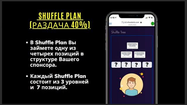 NihaoBNB самая короткая презентация самого денежного проекта! Стать богатым просто! смотреть онлайн