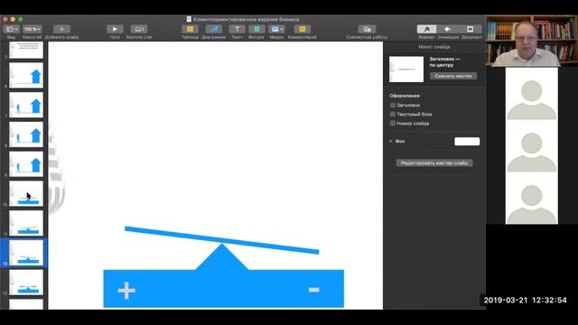 Клиентоориентированность. Всё, что вам надо о ней знать смотреть онлайн