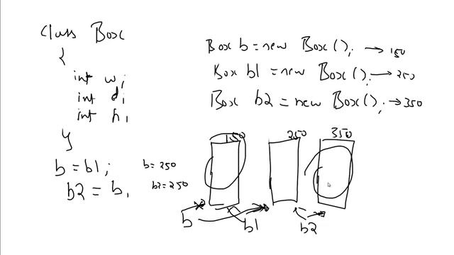 Garbage Collection -JAVA - Session 7 смотреть онлайн