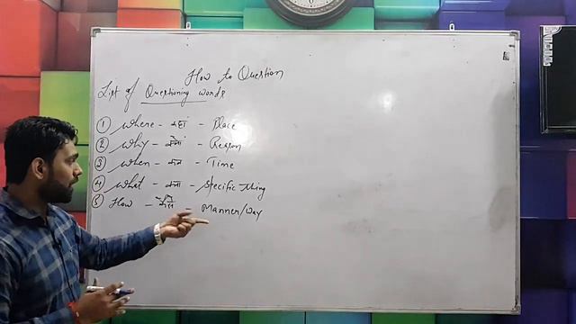 How To Ask Questions Correctly in English? || English Grammar|| смотреть онлайн